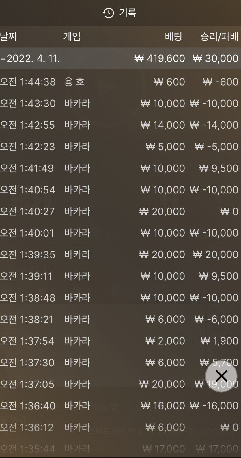 벳엔드 후기(0)