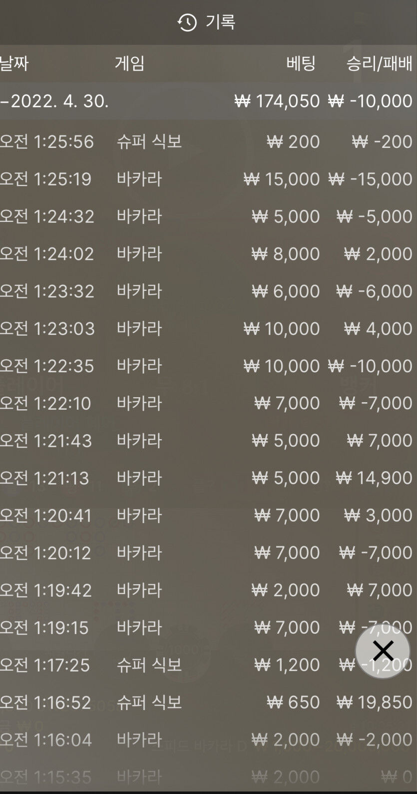 벳엔드 후기(0)