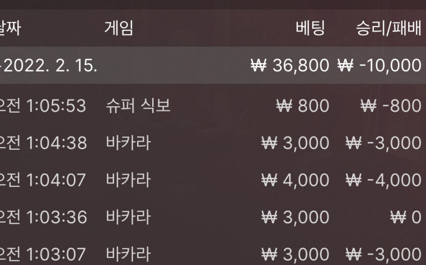 벳엔드 후기(0)