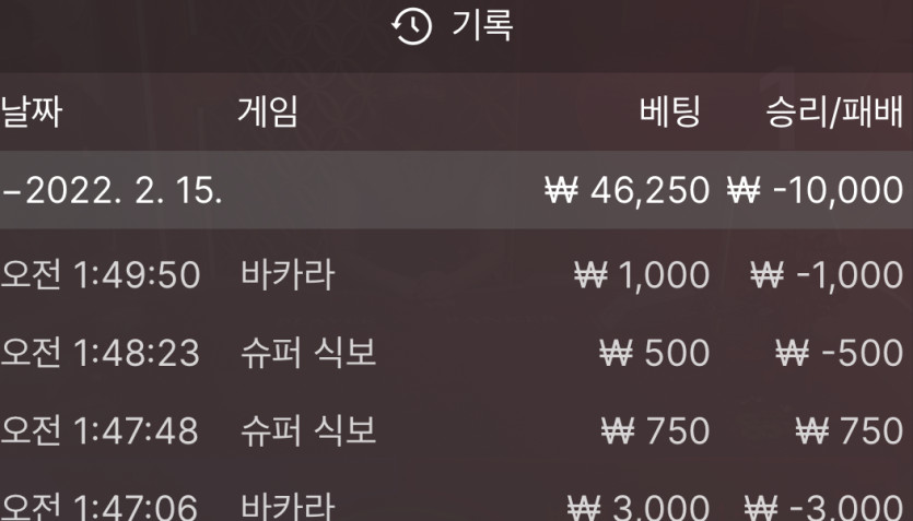 벳엔드 후기(0)