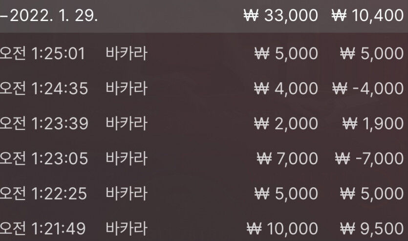 벳무브 후기(0)