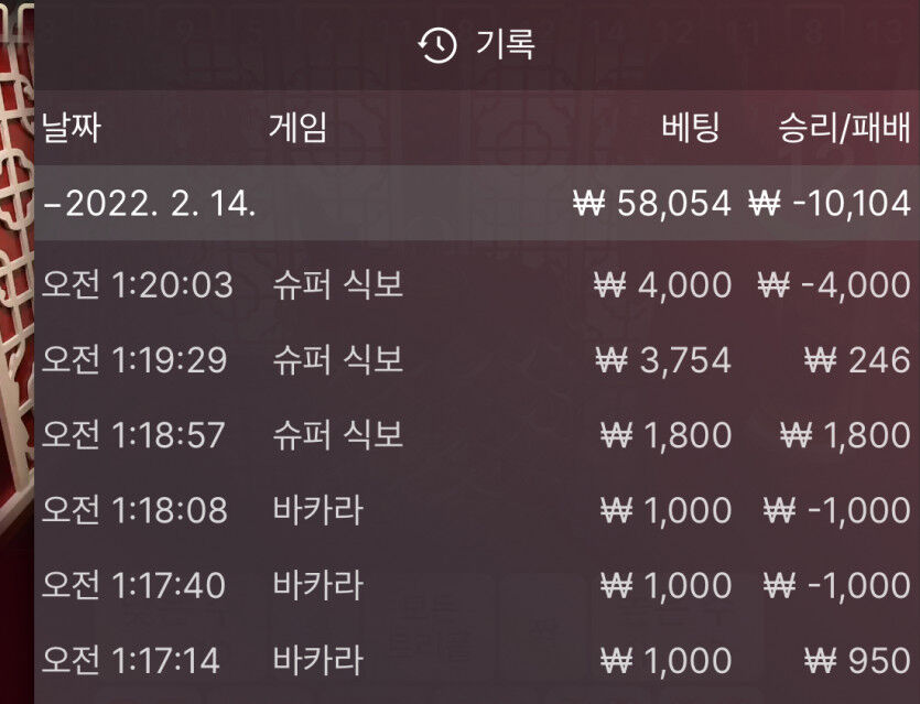 벳엔드 후기(0)