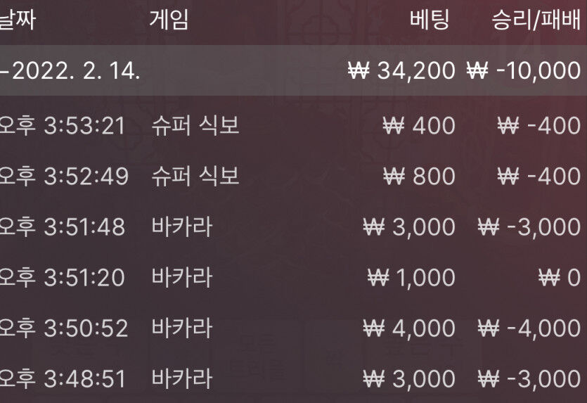 벳엔드 후기(0)