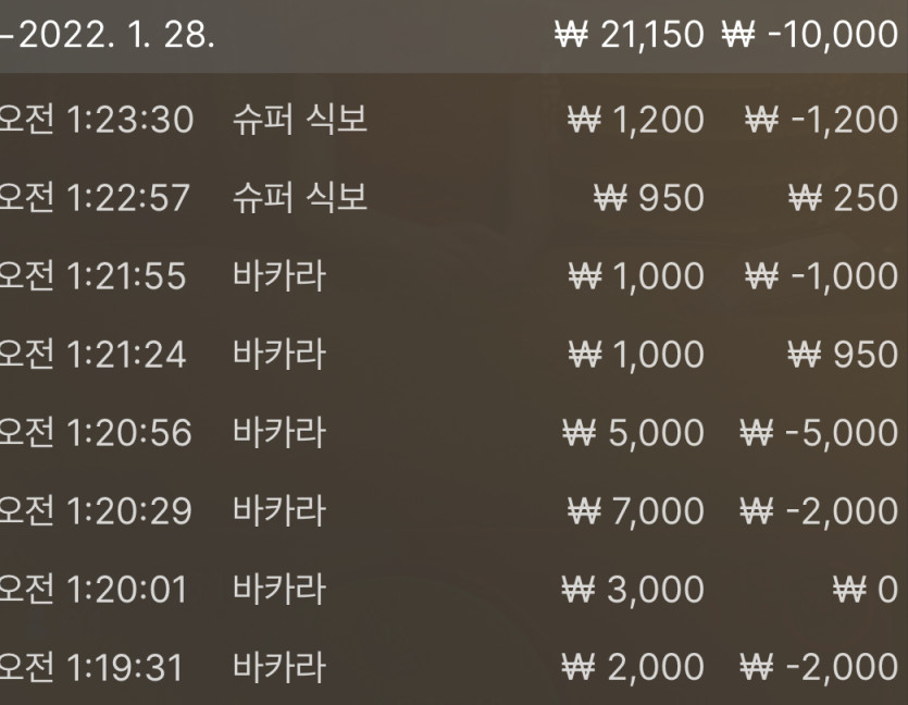 벳무브 후기(0)