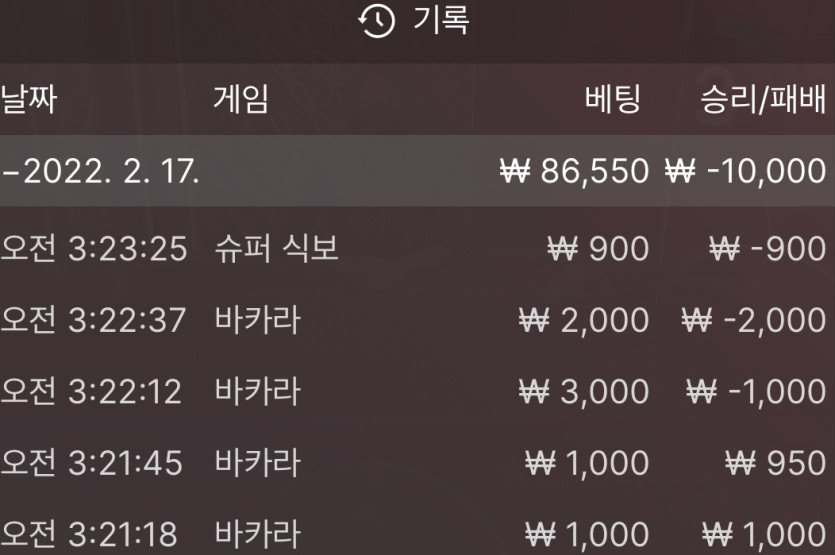 벳엔드 후기(0)