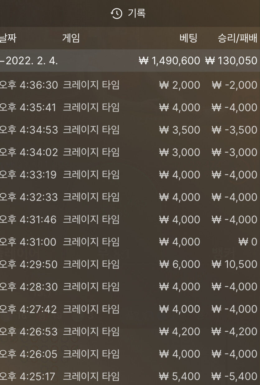 벳엔드 후기(0)