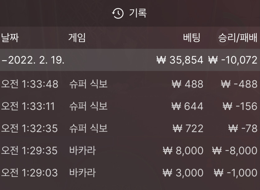 벳엔드 후기(0)