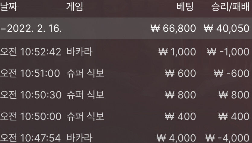 벳엔드 후기(0)