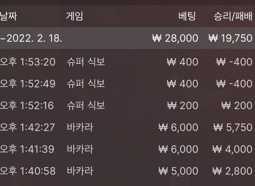 벳엔드 후기(0)