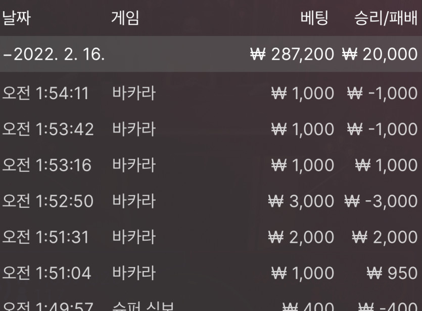 벳엔드 후기(0)