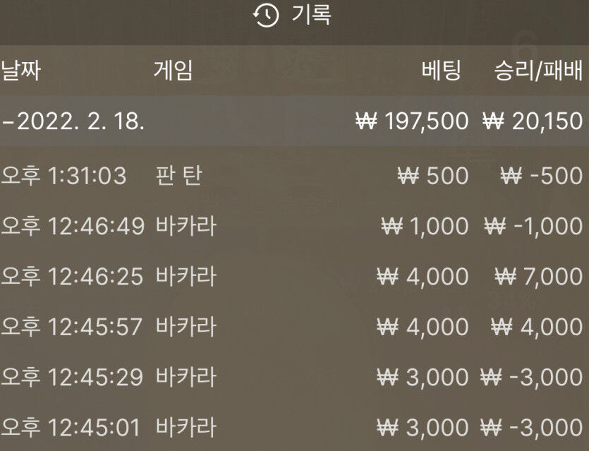 벳엔드 후기(0)