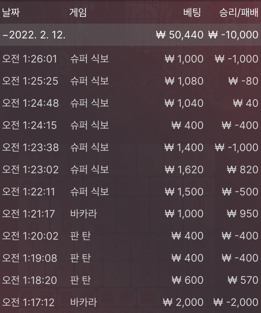 벳엔드 후기(0)