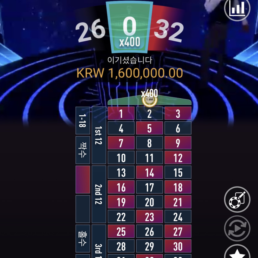 온카 후기  한달전쯤 이틀 꿀빨때 . ..(1)
