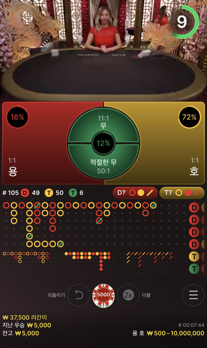 벳앤드 후기(0)
