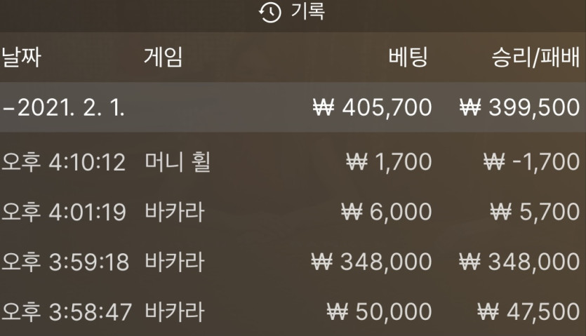 오늘 일당 3분컷이요 ㅋ(0)