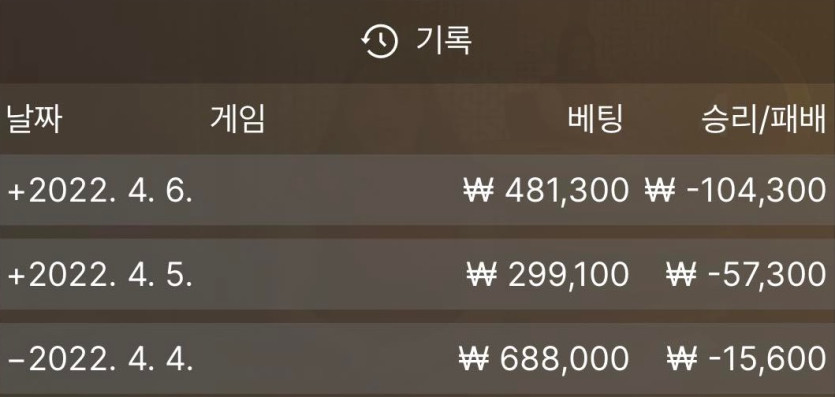 벳엔드 후기(0)