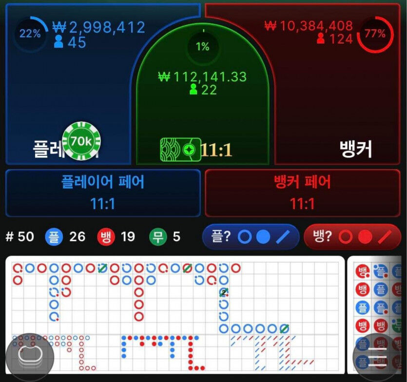 벳엔드 후기(0)