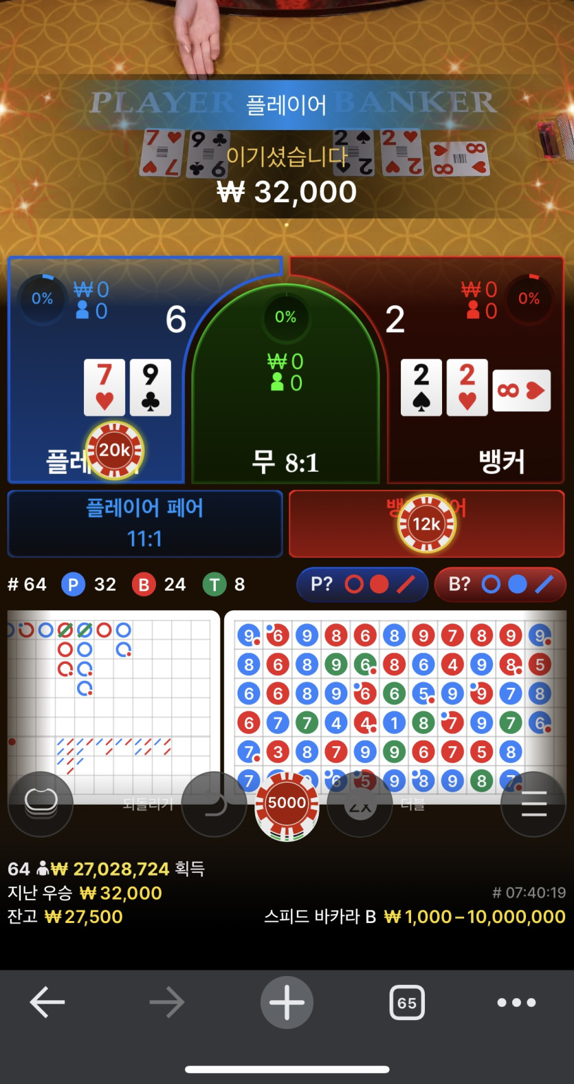 벳엔드 후기 (페어달달)(0)