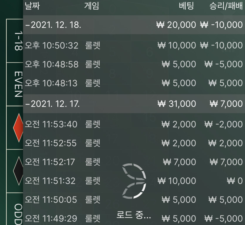 벳무브 후기(0)