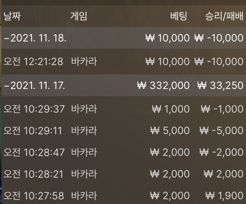 벳무브후기(0)