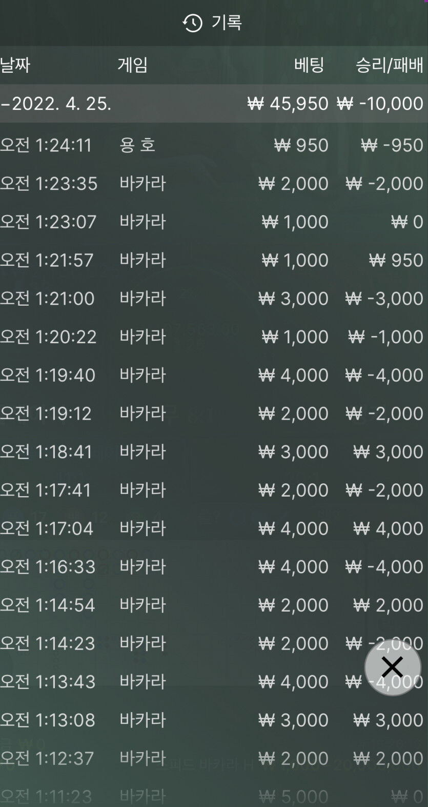 벳엔드 후기(0)