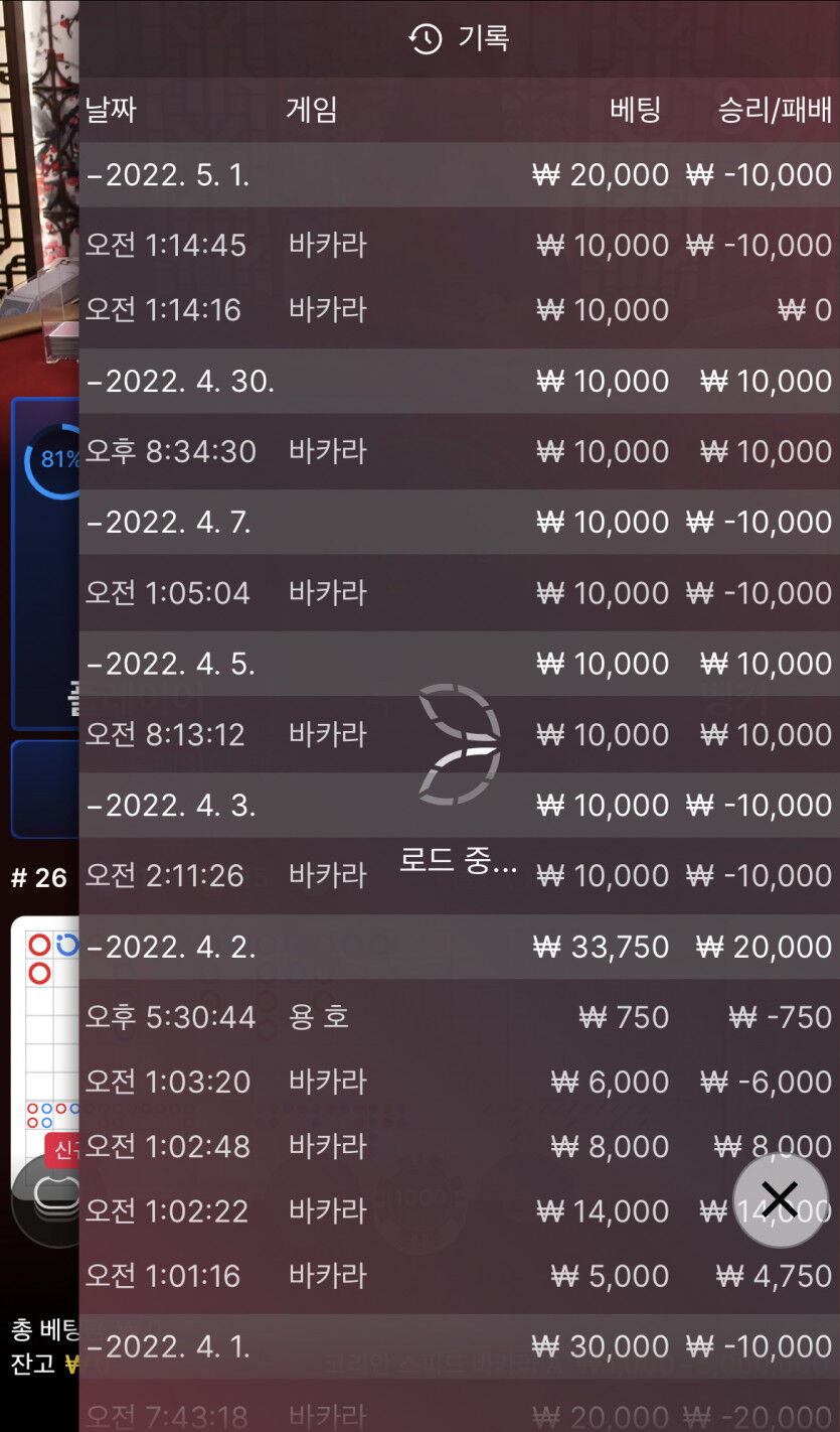 벳엔드 후기(0)