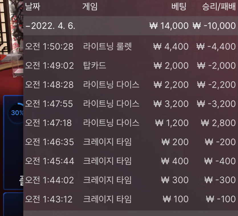 뱃엔드 후기(0)