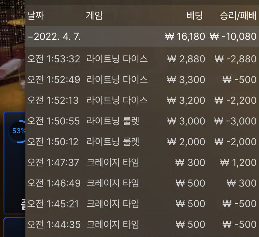 벳엔드 후기(0)