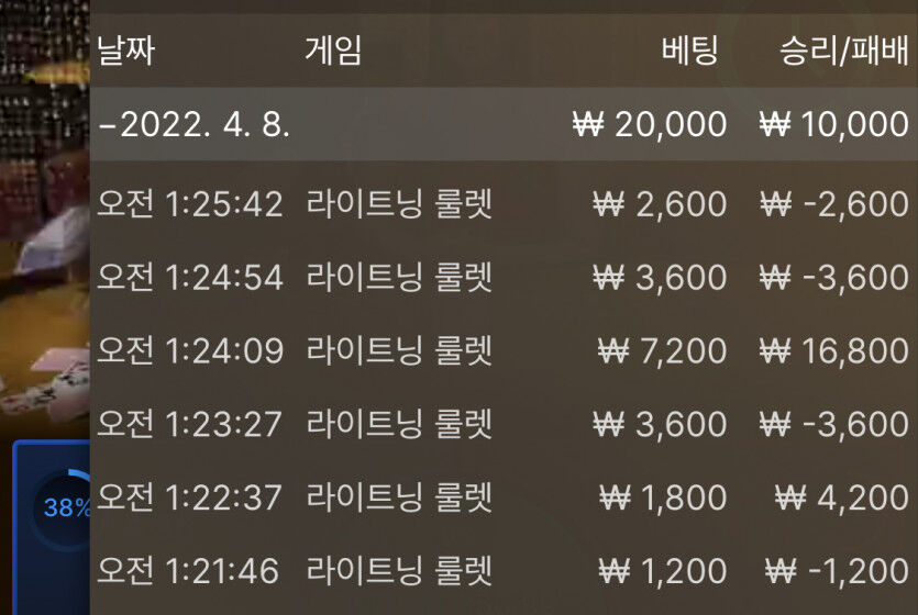벳엔드 후기(0)