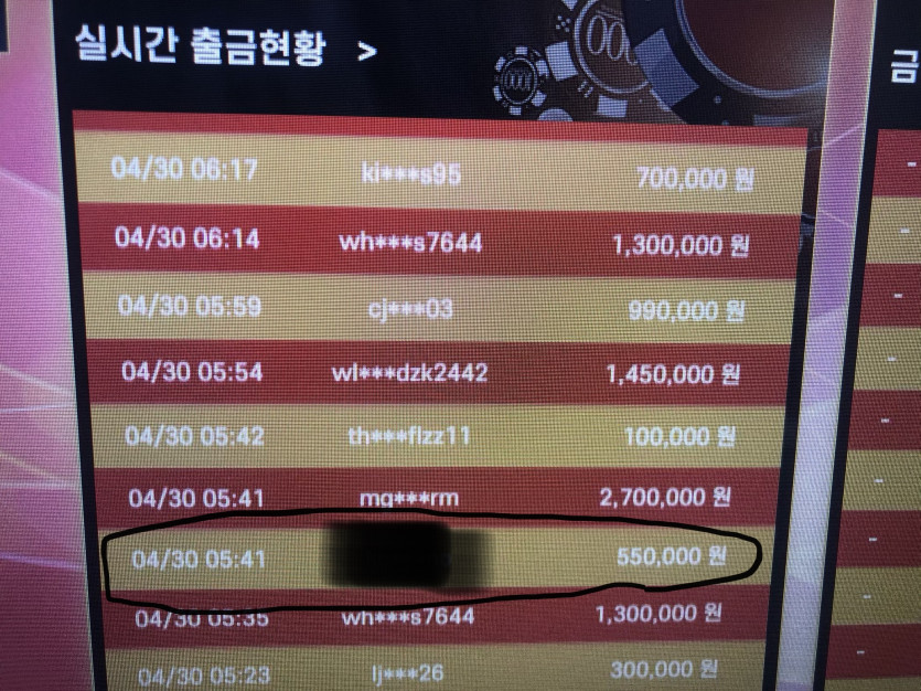 제왕 후기입니다. 100%진실은 아닐지몰라도 100%거짓은 아니네요(0)