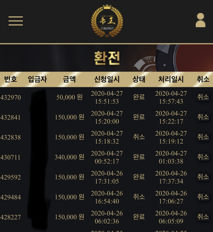 제왕후기!!!제가 해내고있샴미다!!(0)