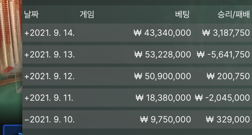 에볼 선시티 후기(0)