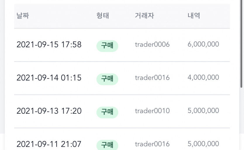 600만 입금 대기, 선시티 하는 분들 참고 하세요(0)