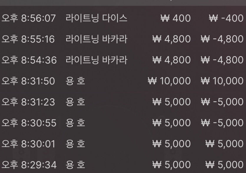 벳무브 후기글(0)