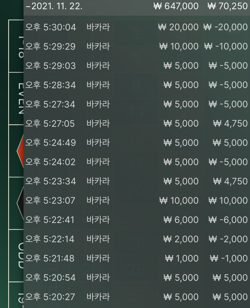 벳무브 후기(0)