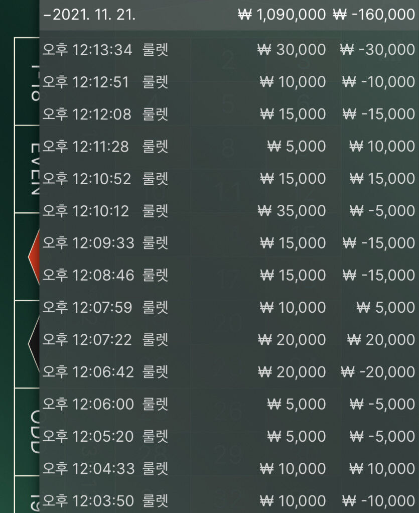 벳무브 후기(0)