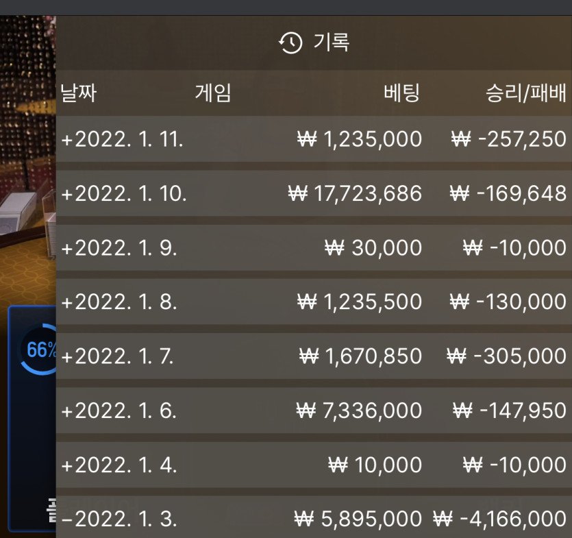 에볼 진짜 저한테 왜이러죠 ?(0)
