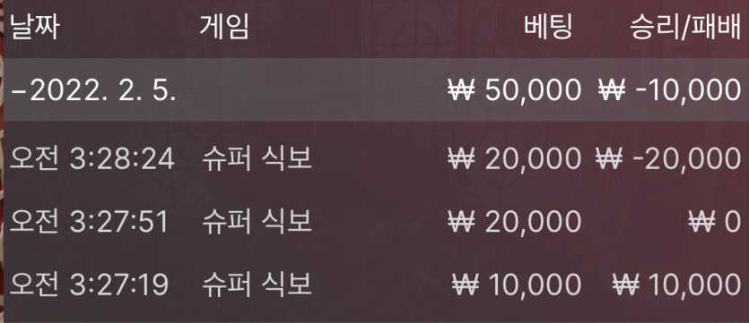 벳엔드 후기(0)