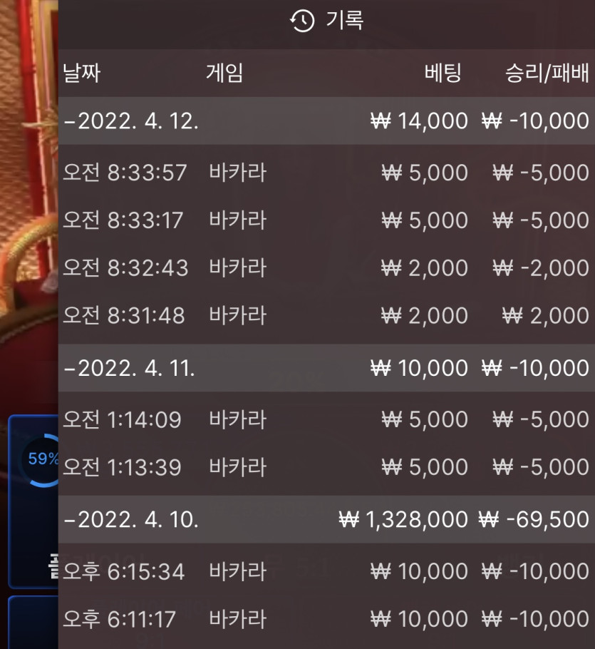 벳엔드 후기(0)