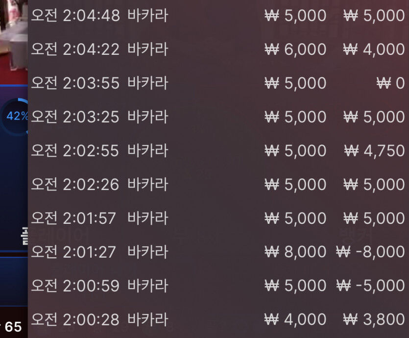 벳엔드 후기(0)