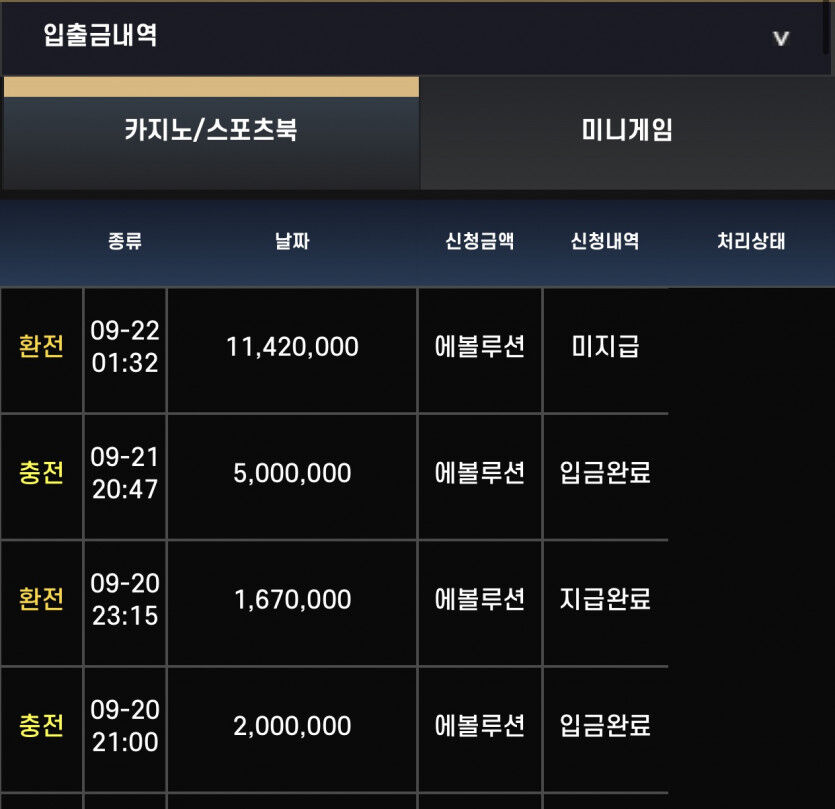 1142만 출금 신청 대기, 에볼 선시티 후기(1)