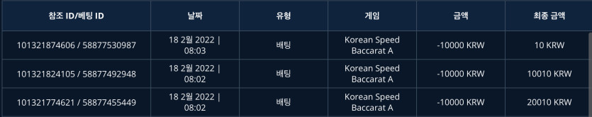 벳엔드 후기(0)