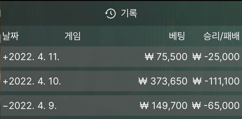벳엔드 후기(0)