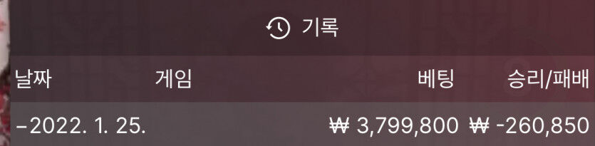 홈카 후기(0)