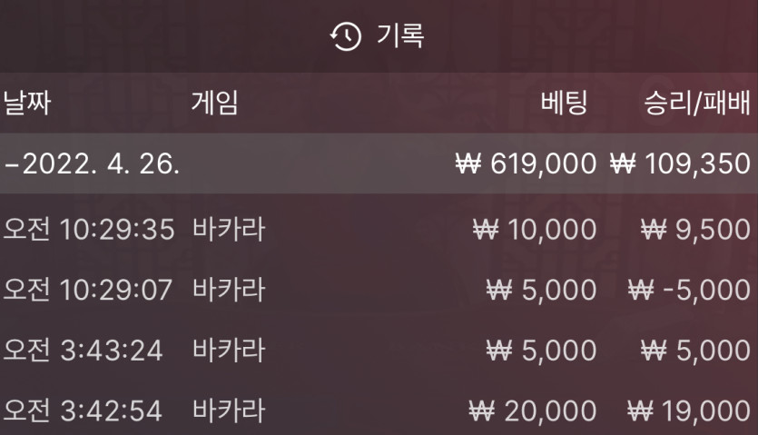 홈카지노 후기(0)