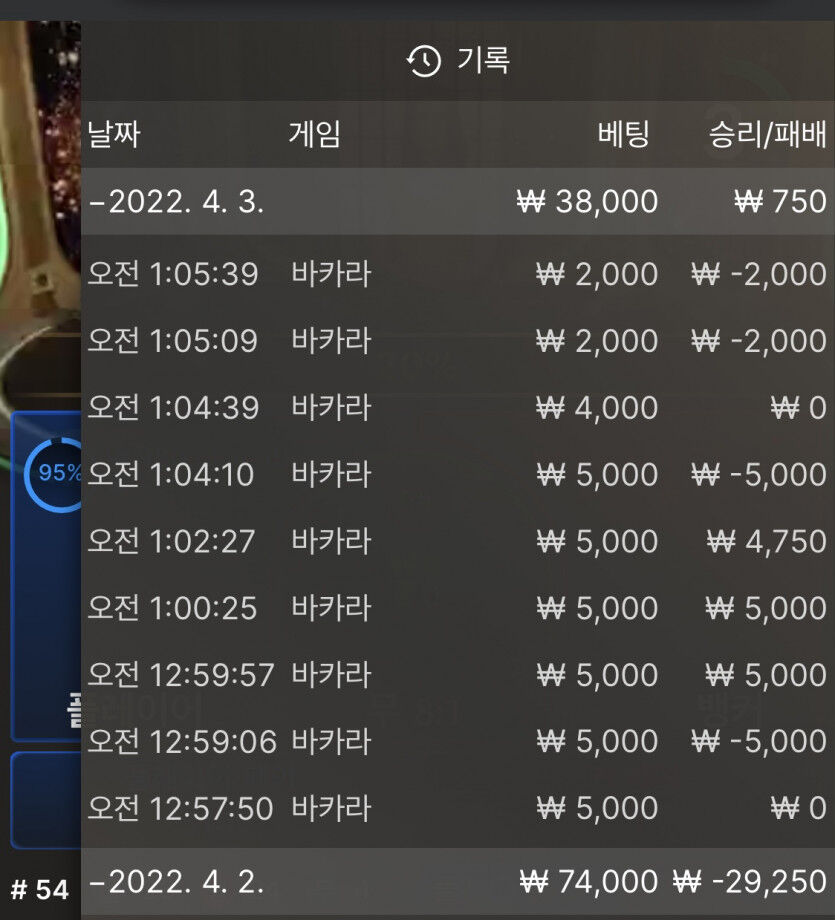 벳엔드 후기(0)