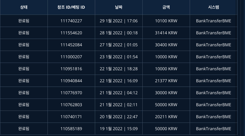 벳엔드 후기(0)