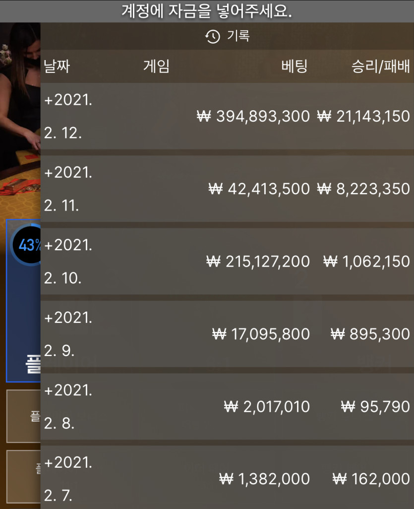 설연휴 대승하고 출금완료!(0)