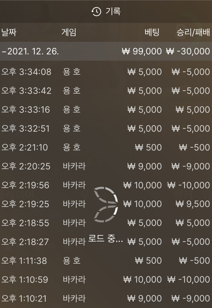 벳무브 후기(0)