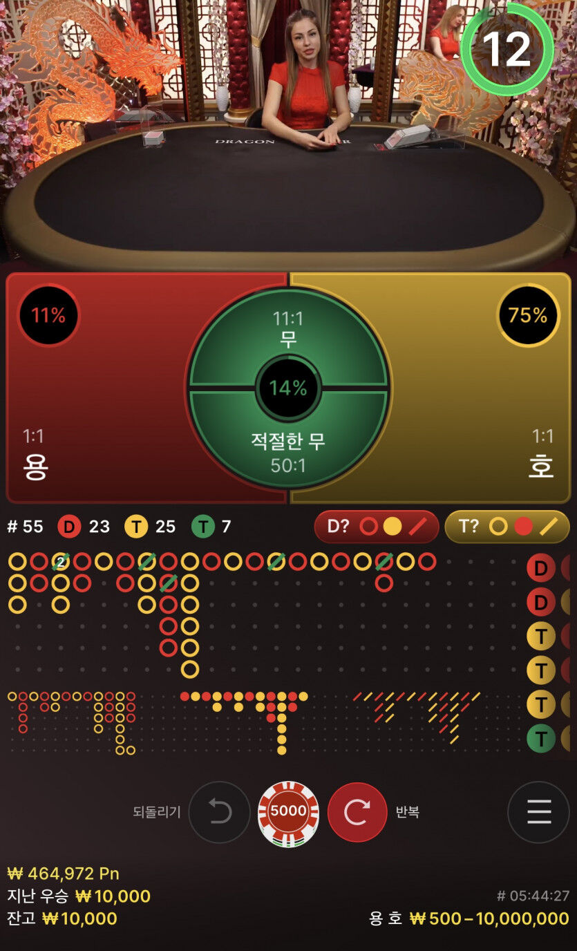 벳앤드 후기(0)